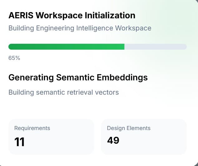 Engineering Intelligence Workspace