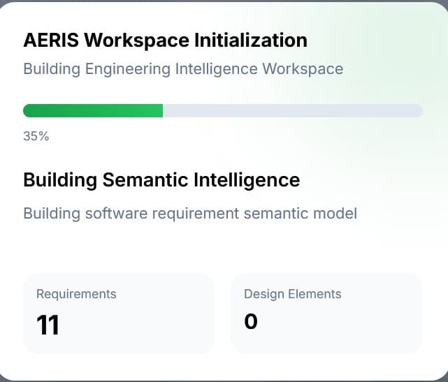Semantic Intelligence